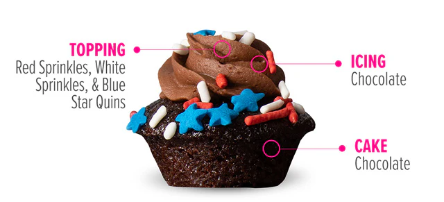 Fourth of July Cupcakes 3-Pack (Bundle of 12) - Image 3