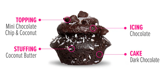 Vegan Dark Chocolate Coconut Cupcake - Image 4